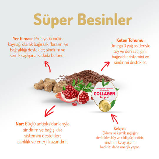 Felicia 12 Kg Kolajenli Somonlu Az Tahıllı Kısırlaştırılmış Kedi Maması  HypoAllergenic Kedi Maması - 3