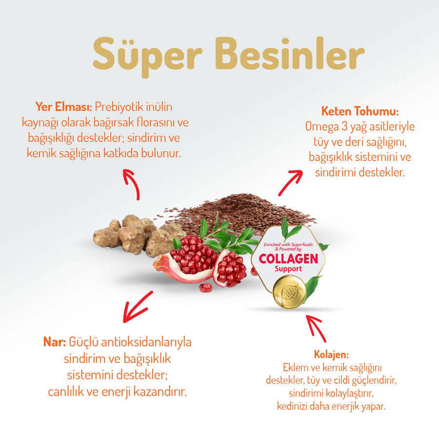 Felicia 12 Kg Kolajenli Somonlu Az Tahıllı Kısırlaştırılmış Kedi Maması  HypoAllergenic Kedi Maması - 3